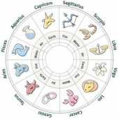 aries, aries zodiac sign